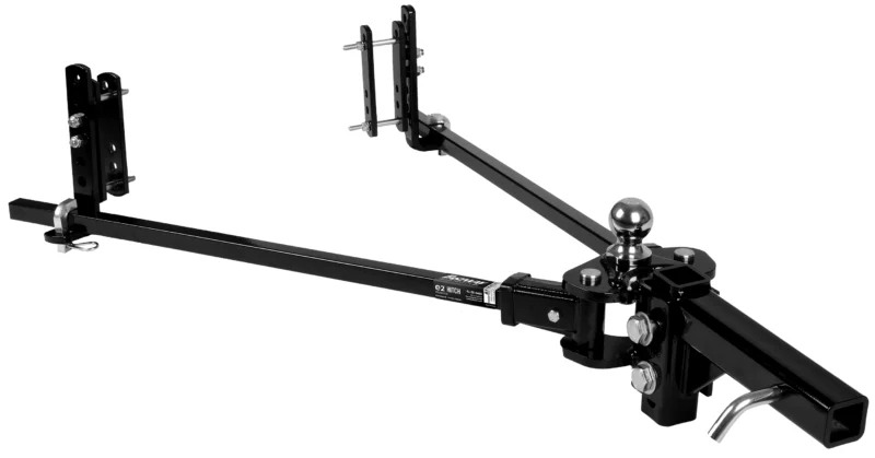 Fastway e2 Weight Distribution