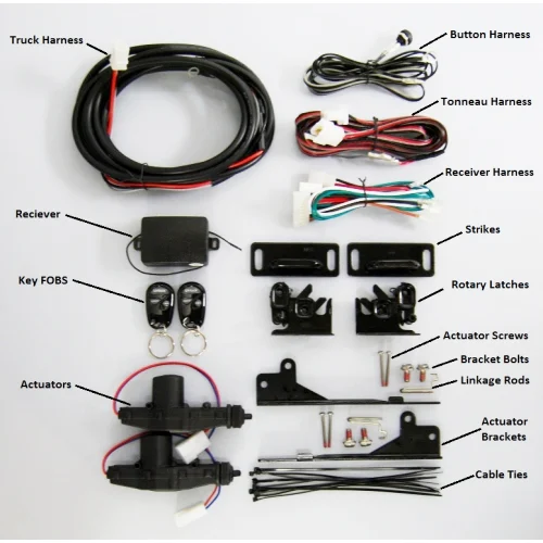 Tonneau & Truck Cap Locks